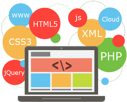 Website Development Services